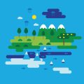 Die Entwicklung der deutschen Gartenkultur: Von Klostergärten bis zum modernen Stadtpark