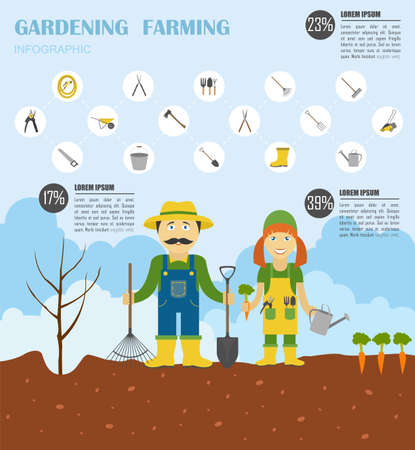 Materialwahl und Designtrends