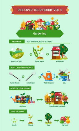 Tipps zum richtigen Lagern von Gartengeräten im Winter